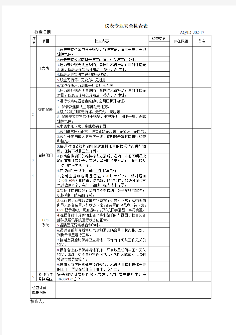 17仪表专业安全检查表