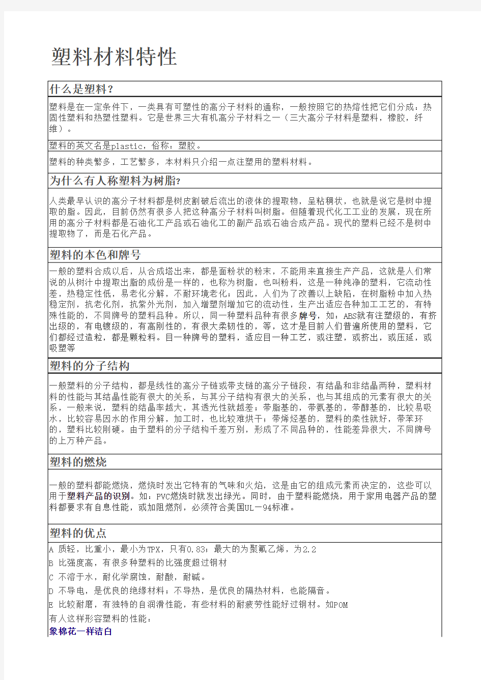 常用塑料中英文名称对照表