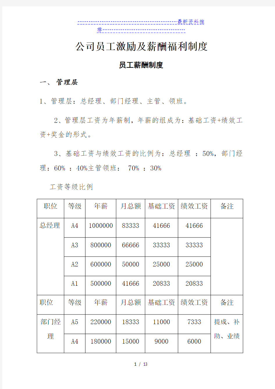 员工激励及薪酬福利制度