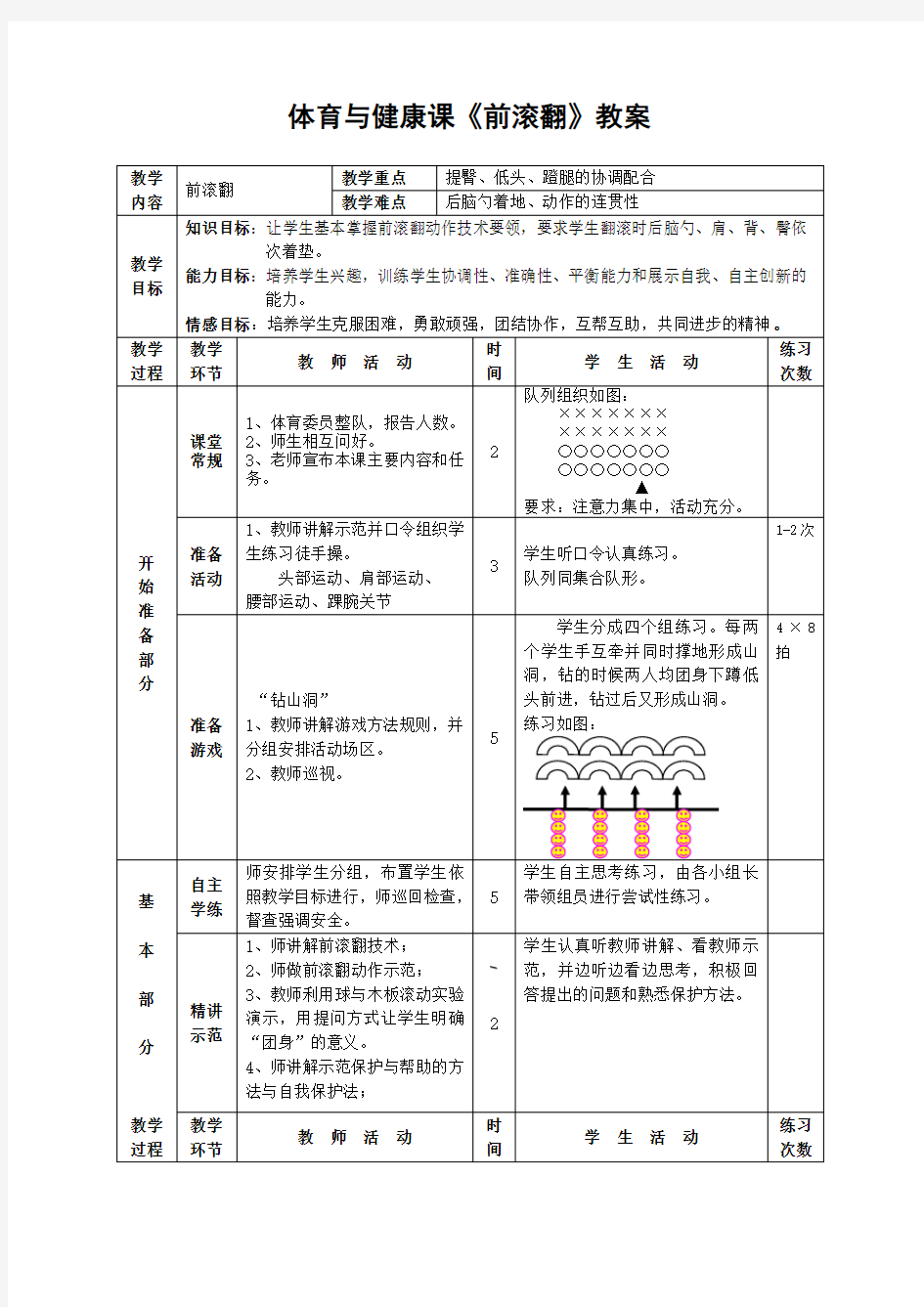 曹小玲--《技巧：前滚翻》教案