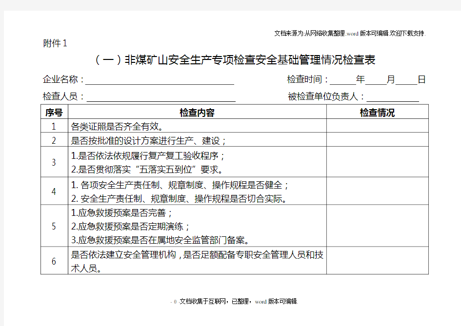 非煤矿山安全生产各类专项检查表