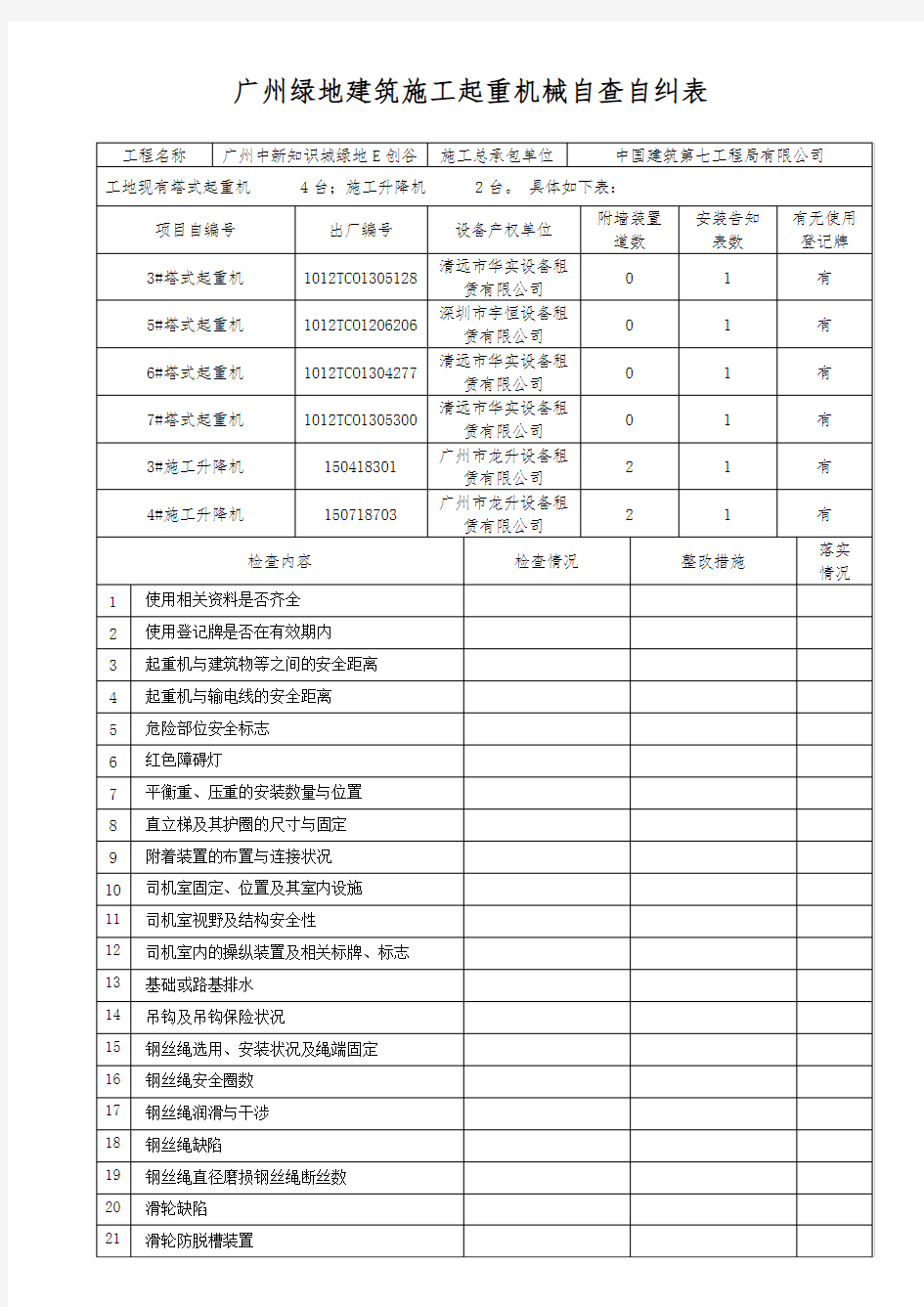 起重机械自查自纠表.doc