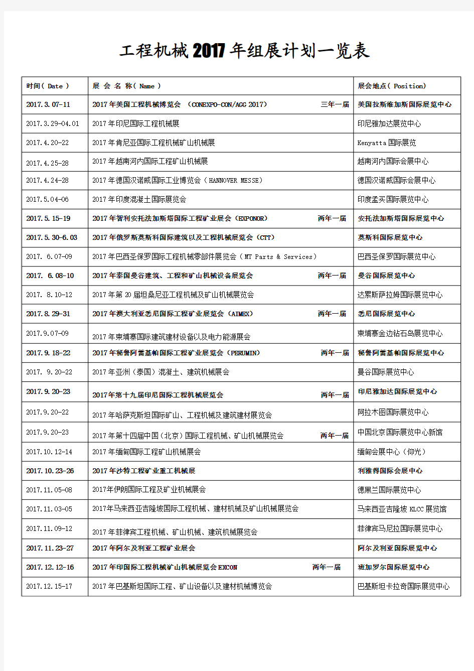 2017年国际工程机械展会一览表