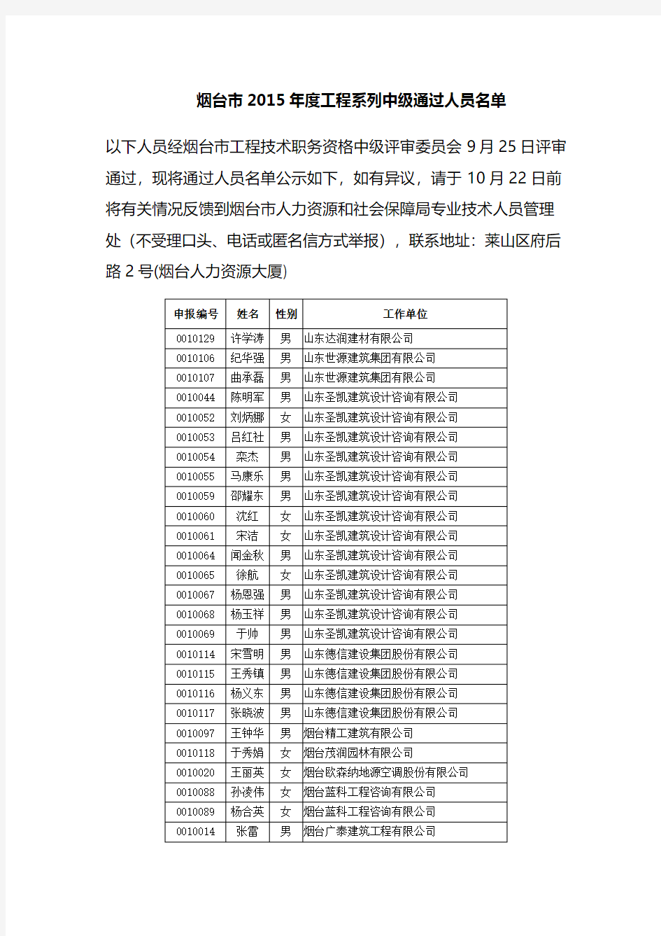 烟台2015工程中级职称评审通过名单