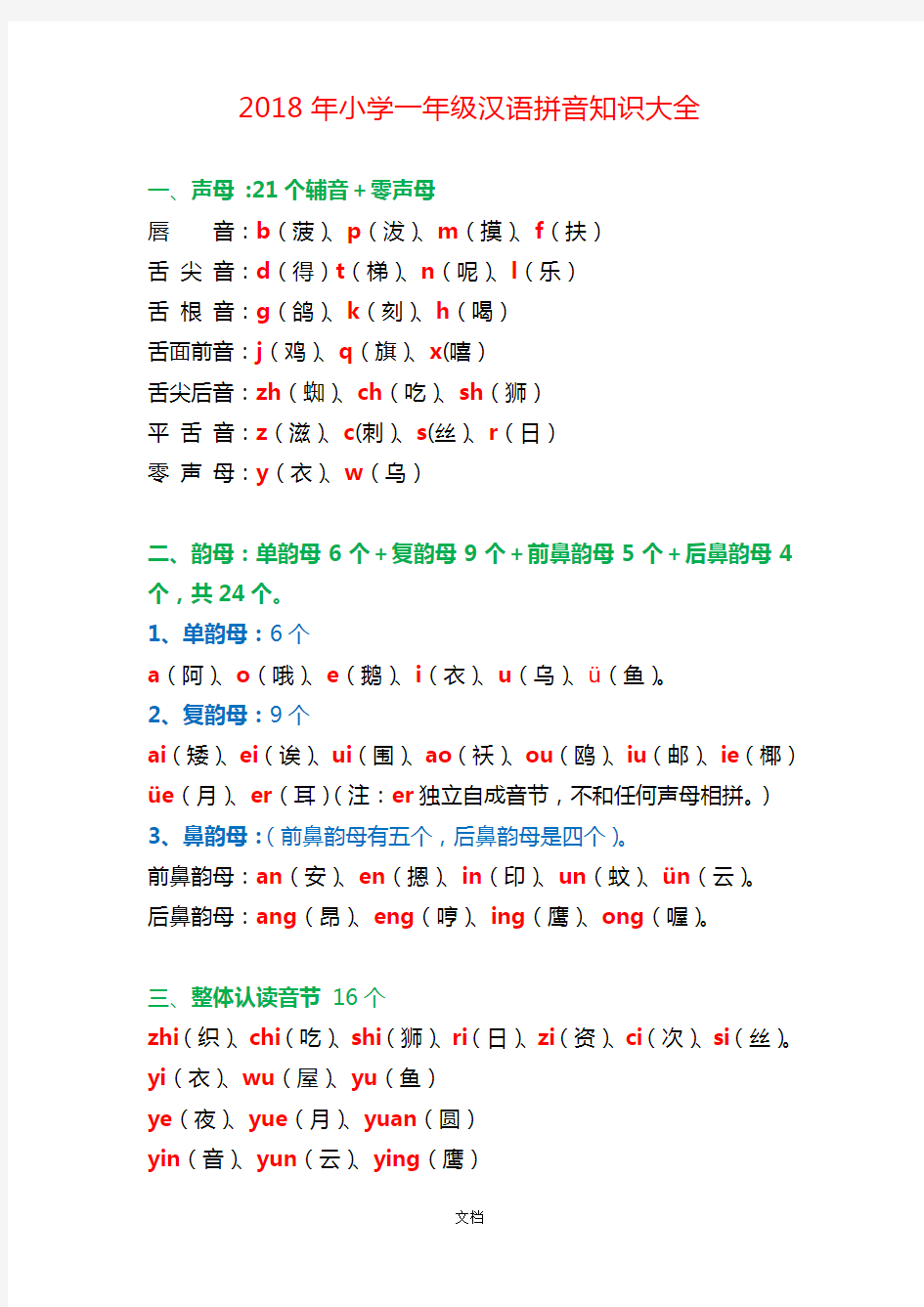 小学一年级汉语拼音知识大全