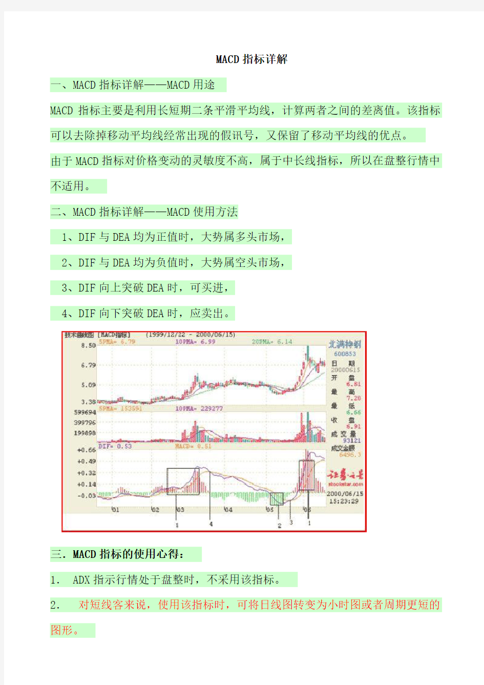 股票21个技术指标精解大全