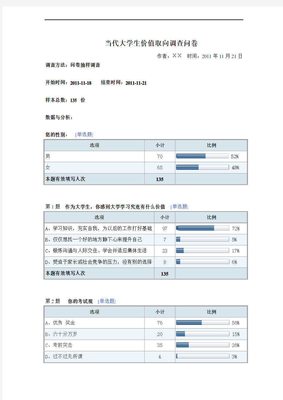 大学生价值取向调查问卷分析