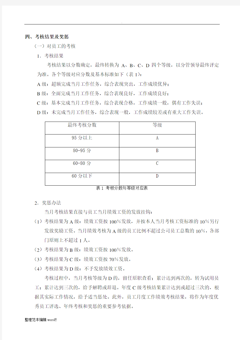 公司员工KPI考核办法