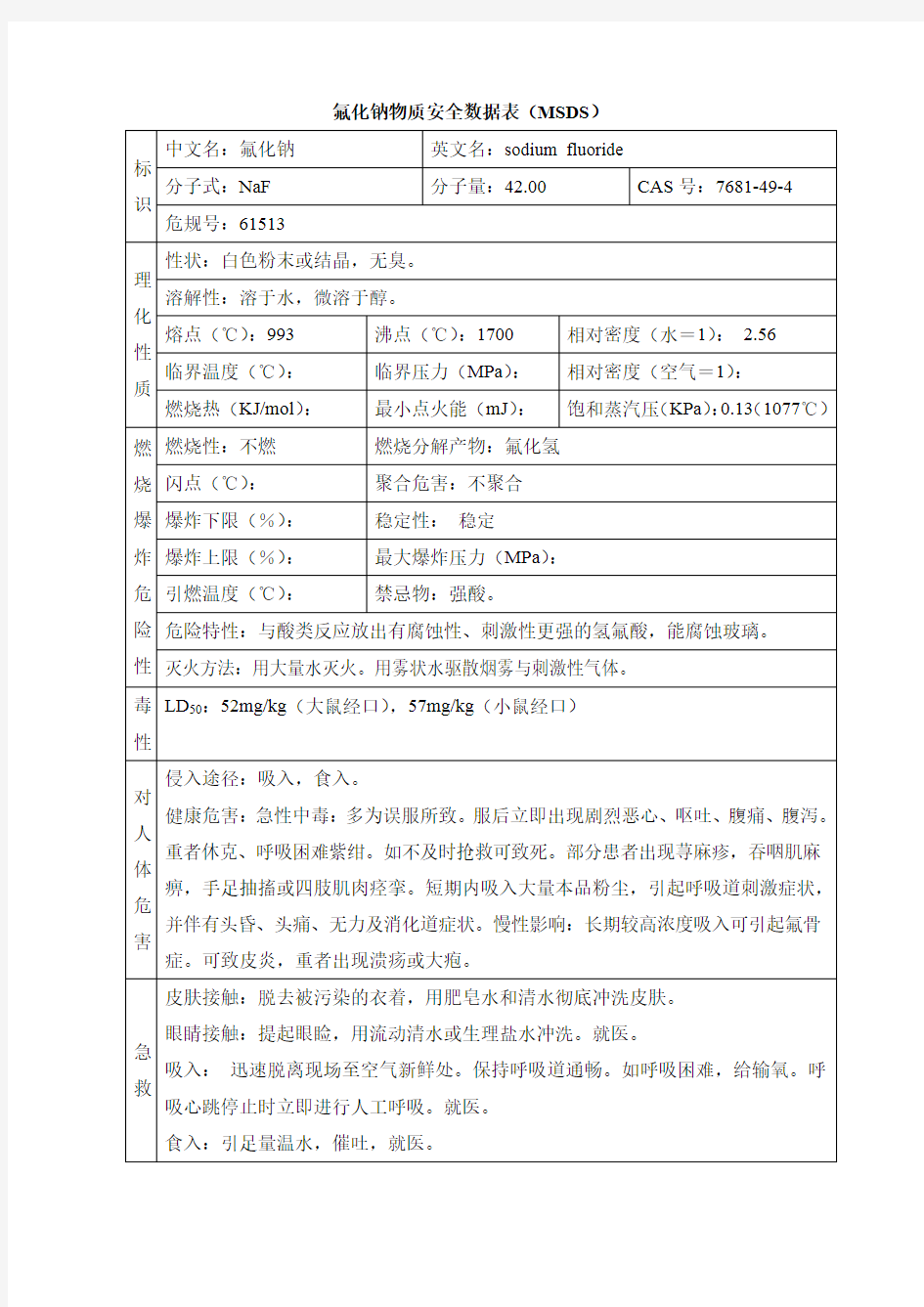 氟化钠物质安全数据表(MSDS)