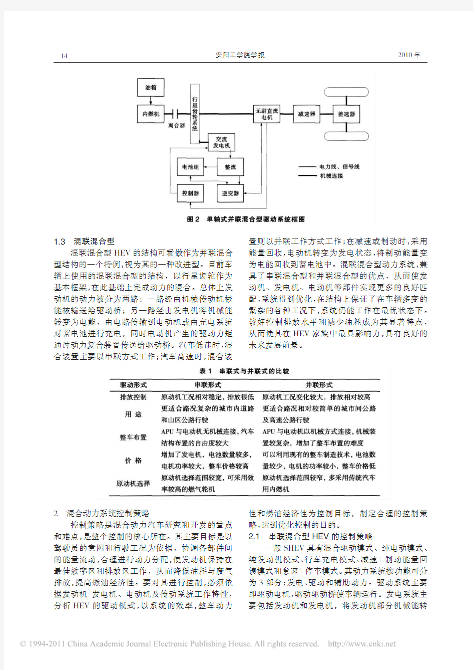 混合动力汽车(HEV)技术分析