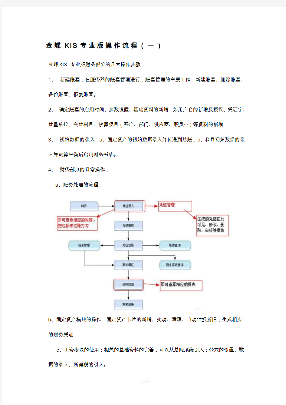 金蝶KIS专业版操作流程