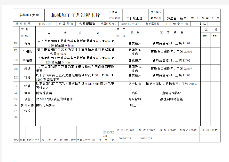 减速器箱体工艺卡片