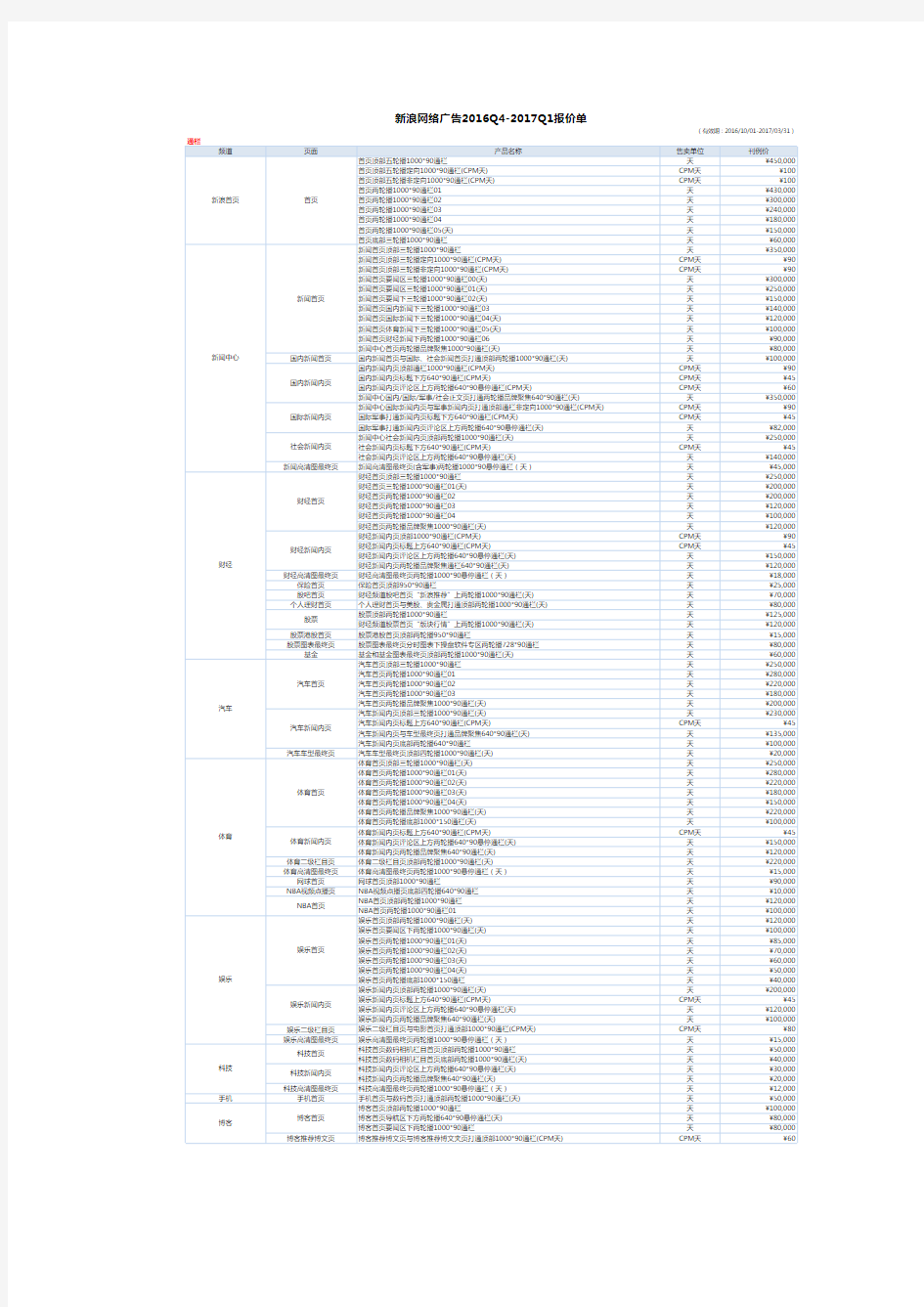 新浪网络广告报价单价格表