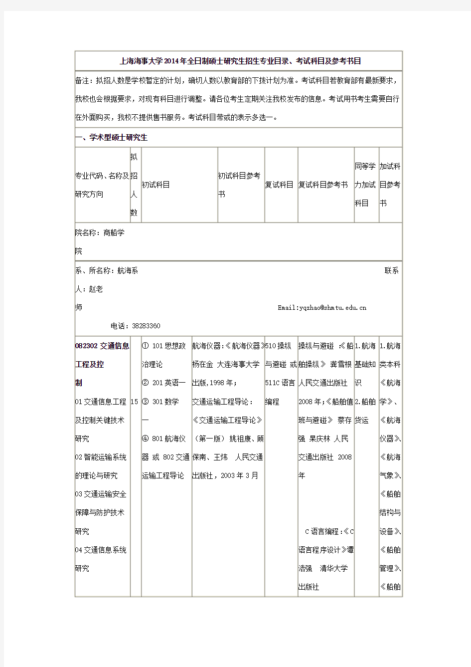 上海海事大学2014年全日制硕士研究生招生专业目录、考试科目及参考书目