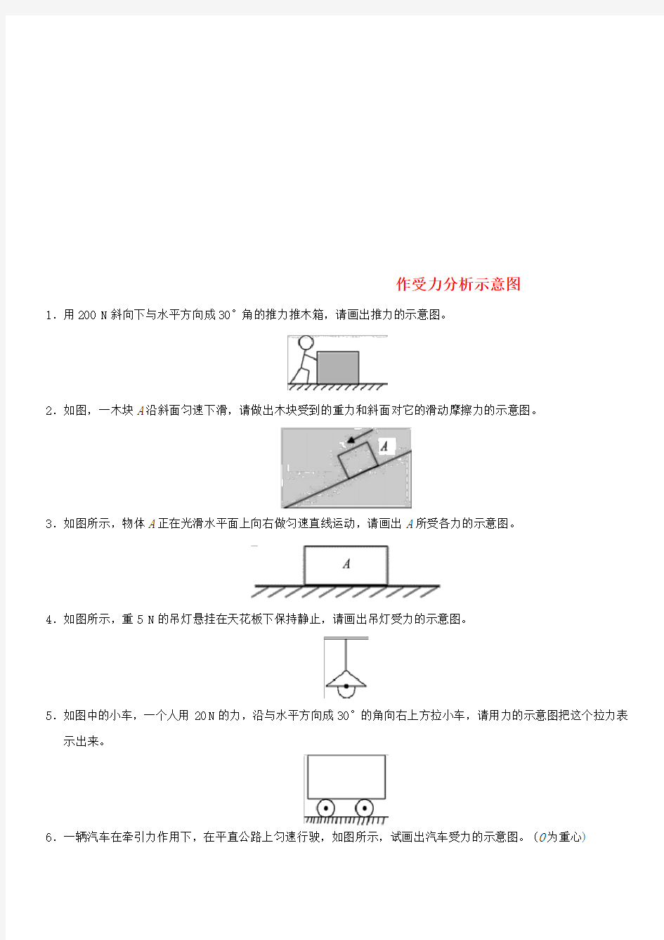 2018年中考物理专题复习作受力分析示意图练习卷