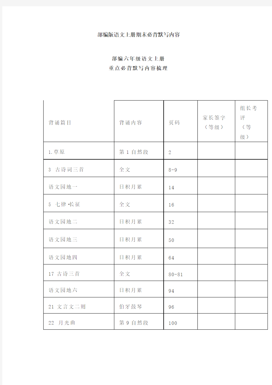 部编版语文六年级上册期末重点必背默写内容