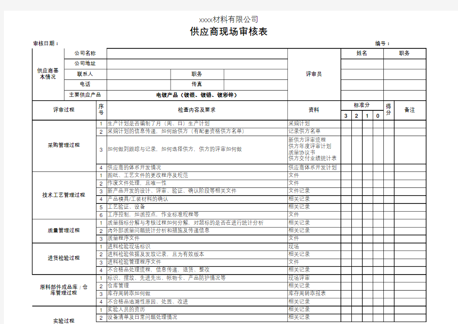 供应商现场审核模板