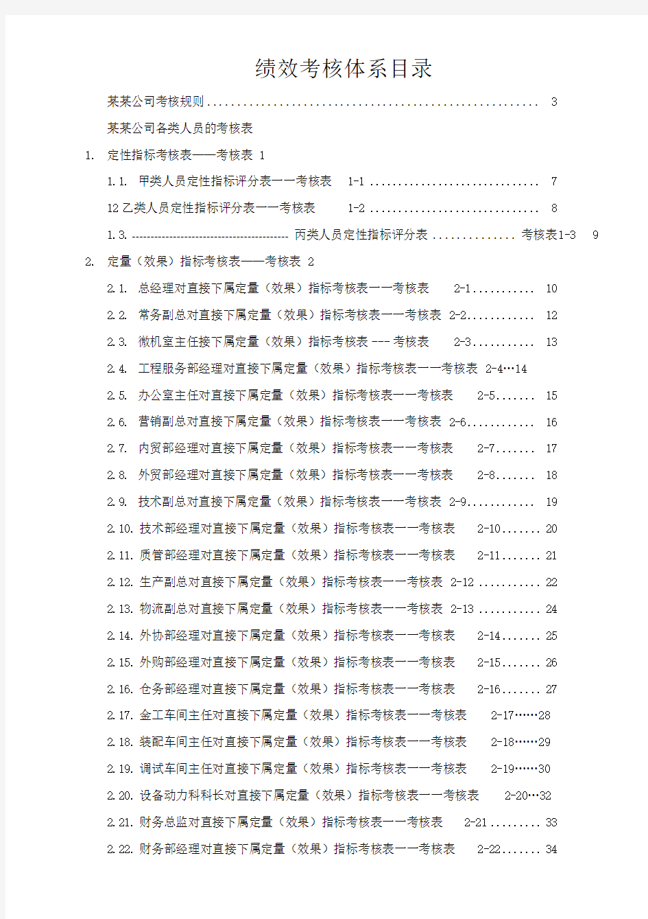 某公司绩效考核全套流程表格