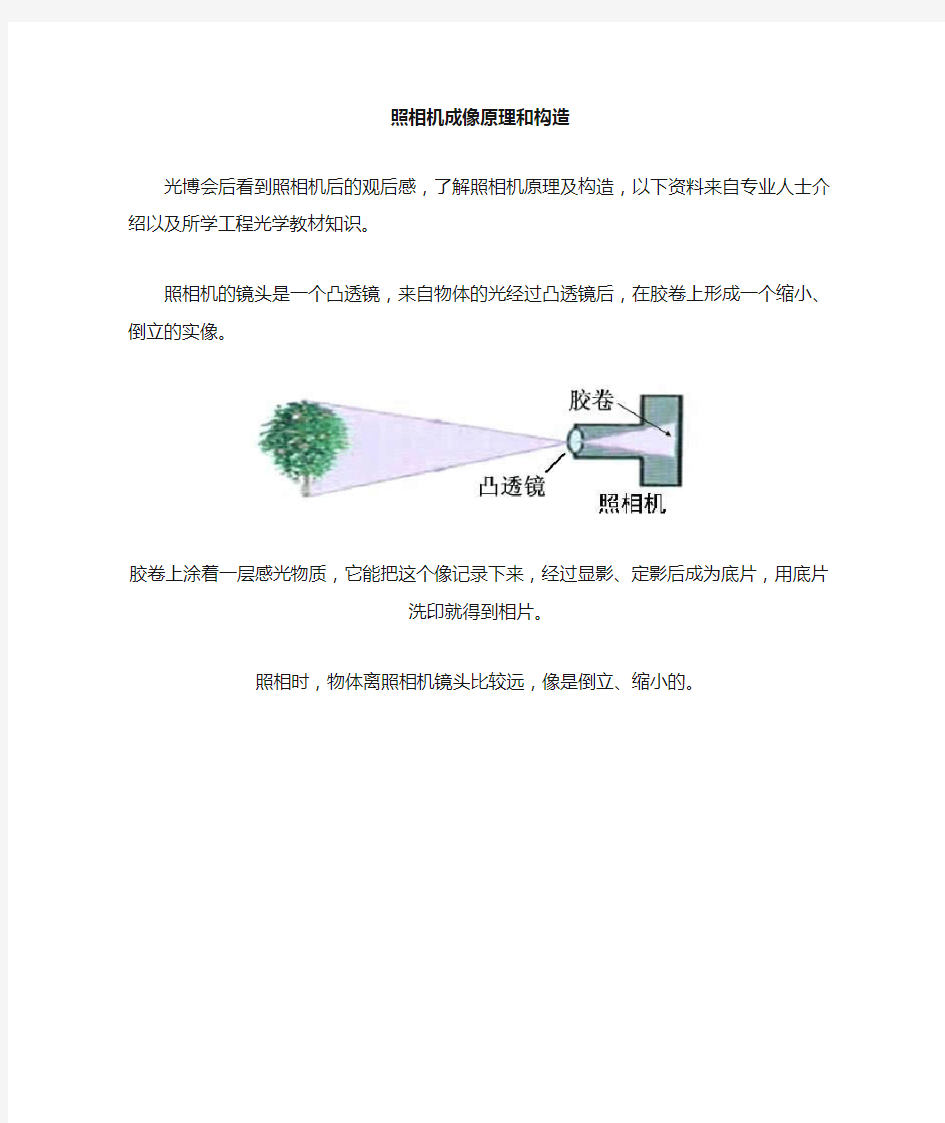 照相机成像基础学习知识原理和构造