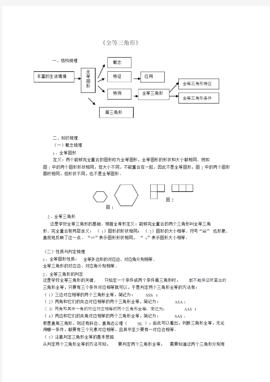 (完整word版)初中数学全等三角形的知识点梳理.docx