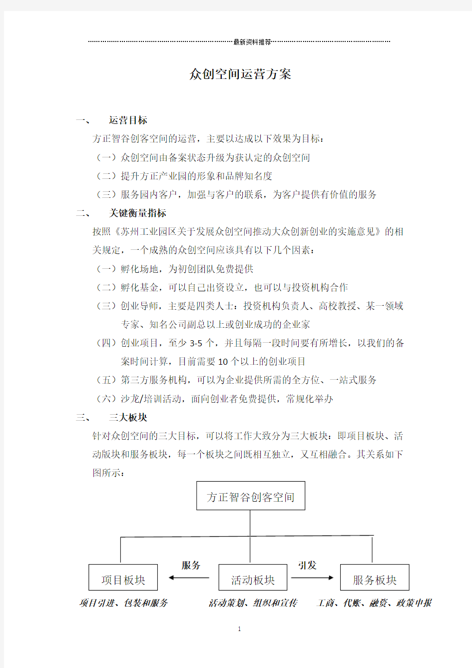 众创空间运营方案精编版