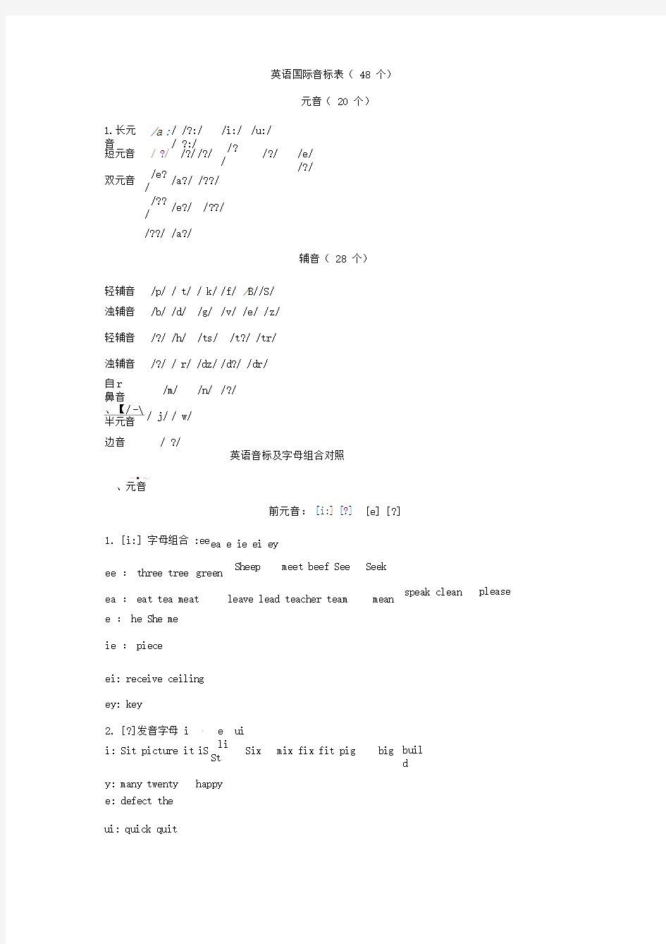 英语国际音标表最新版