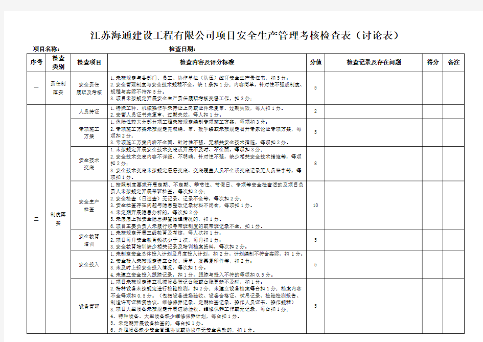 季度安全检查表