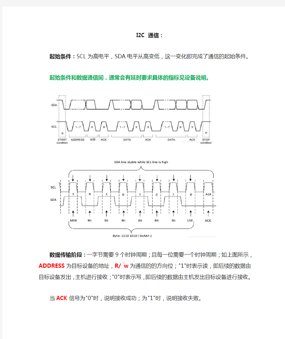 I2C通信原理及程序详细讲解