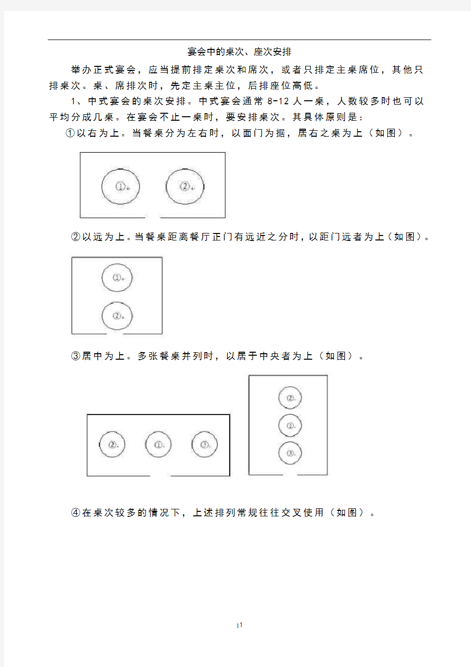 宴会桌次座次安排