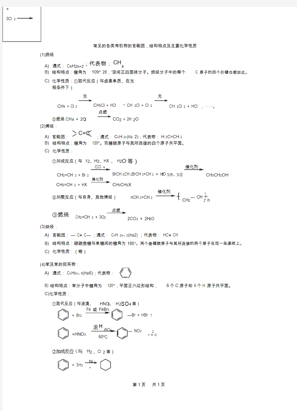 化学必修二有机化学基础知识点