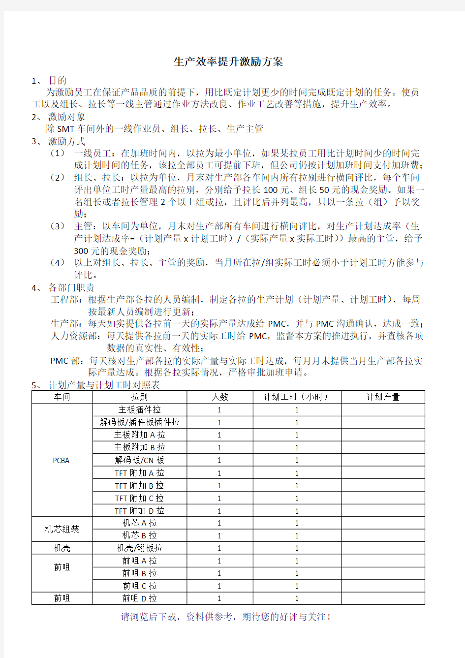 生产效率提升方案