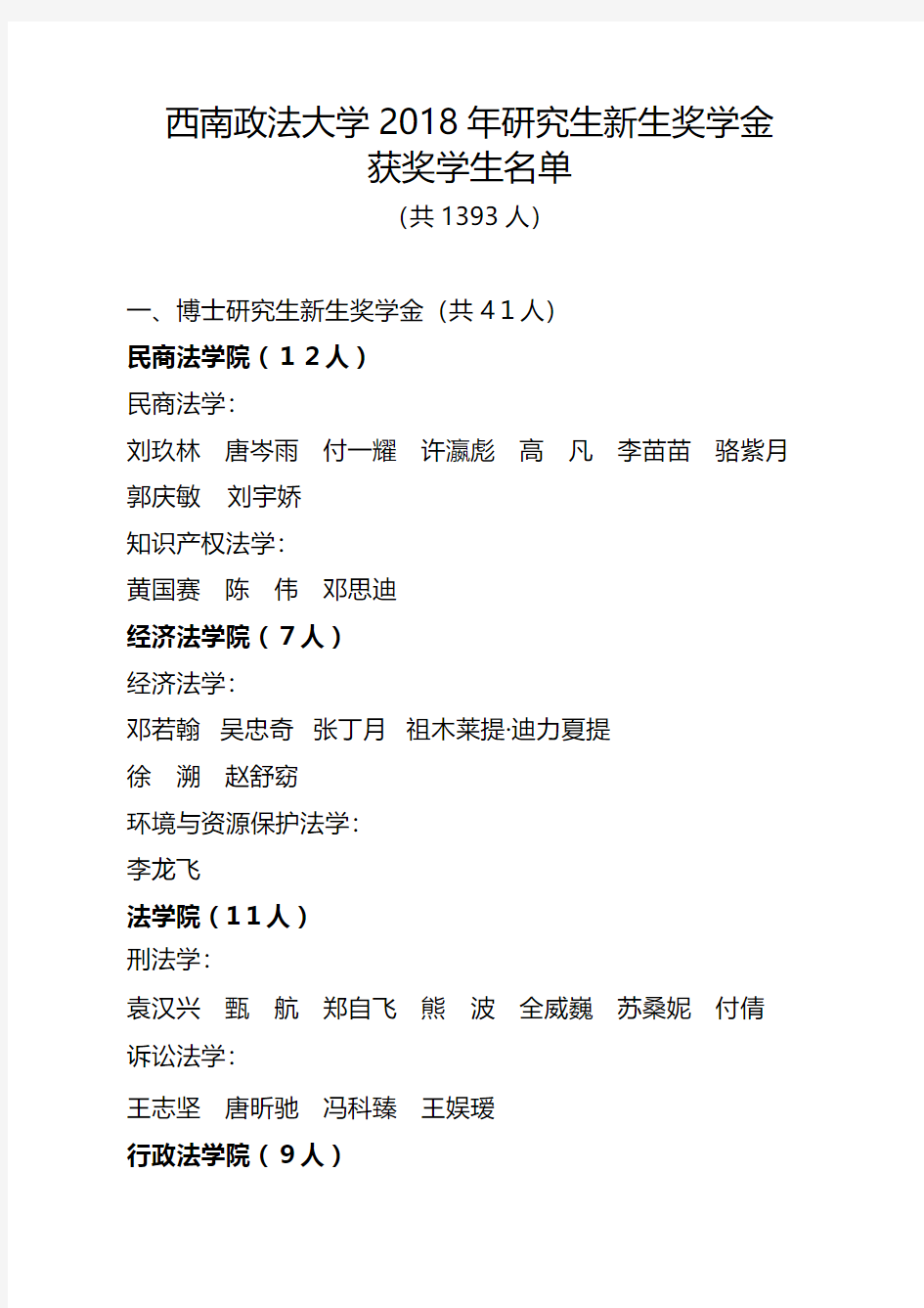 西南政法大学2018年研究生新生奖学金