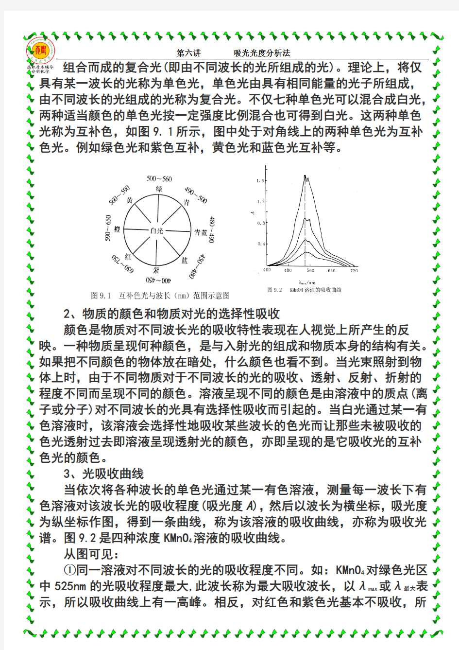 第六讲分光光度法