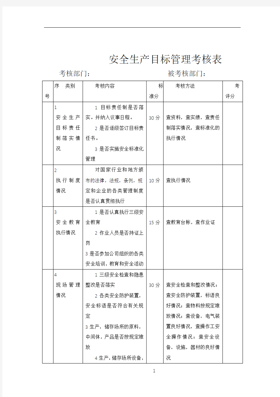 安全生产目标管理考核表