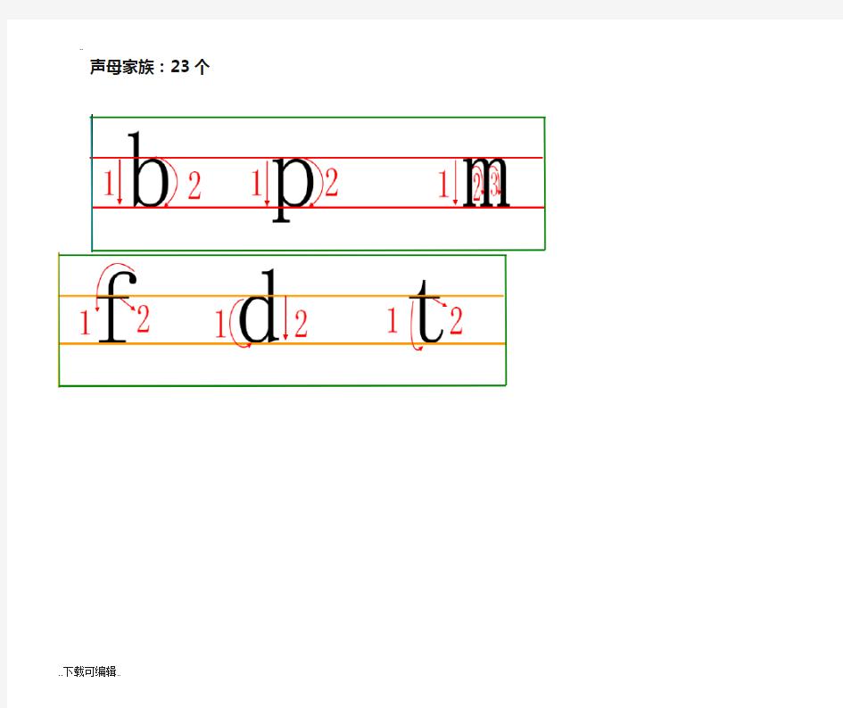 汉语拼音书写规范与要求