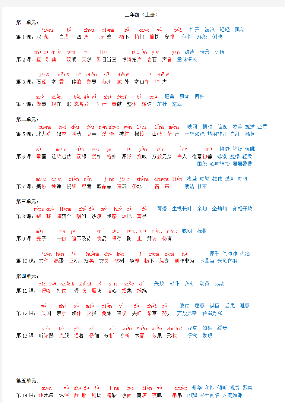 苏教版语文三年级上册字词一览表(注有拼音)