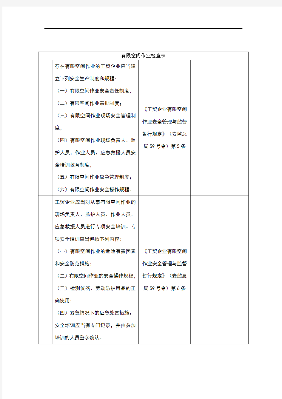 有限空间作业检查表80592