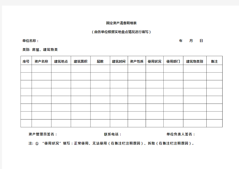 固定资产清查明细表(新)