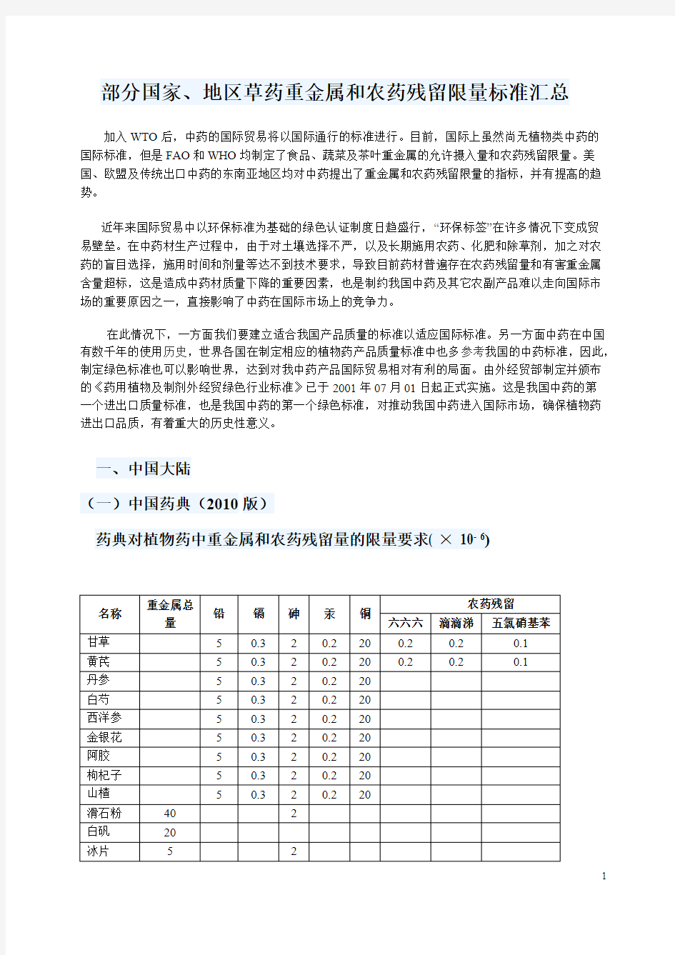 (完整版)草药重金属和农药残留限量标准汇总