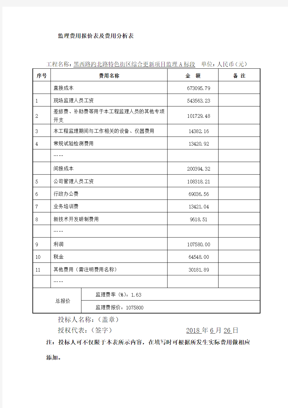 监理费用报价表及费用分析表