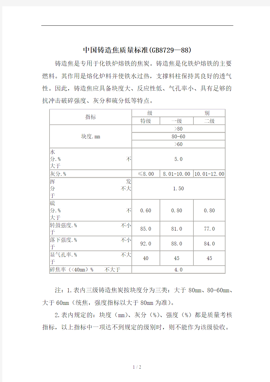 中国铸造焦质量标准