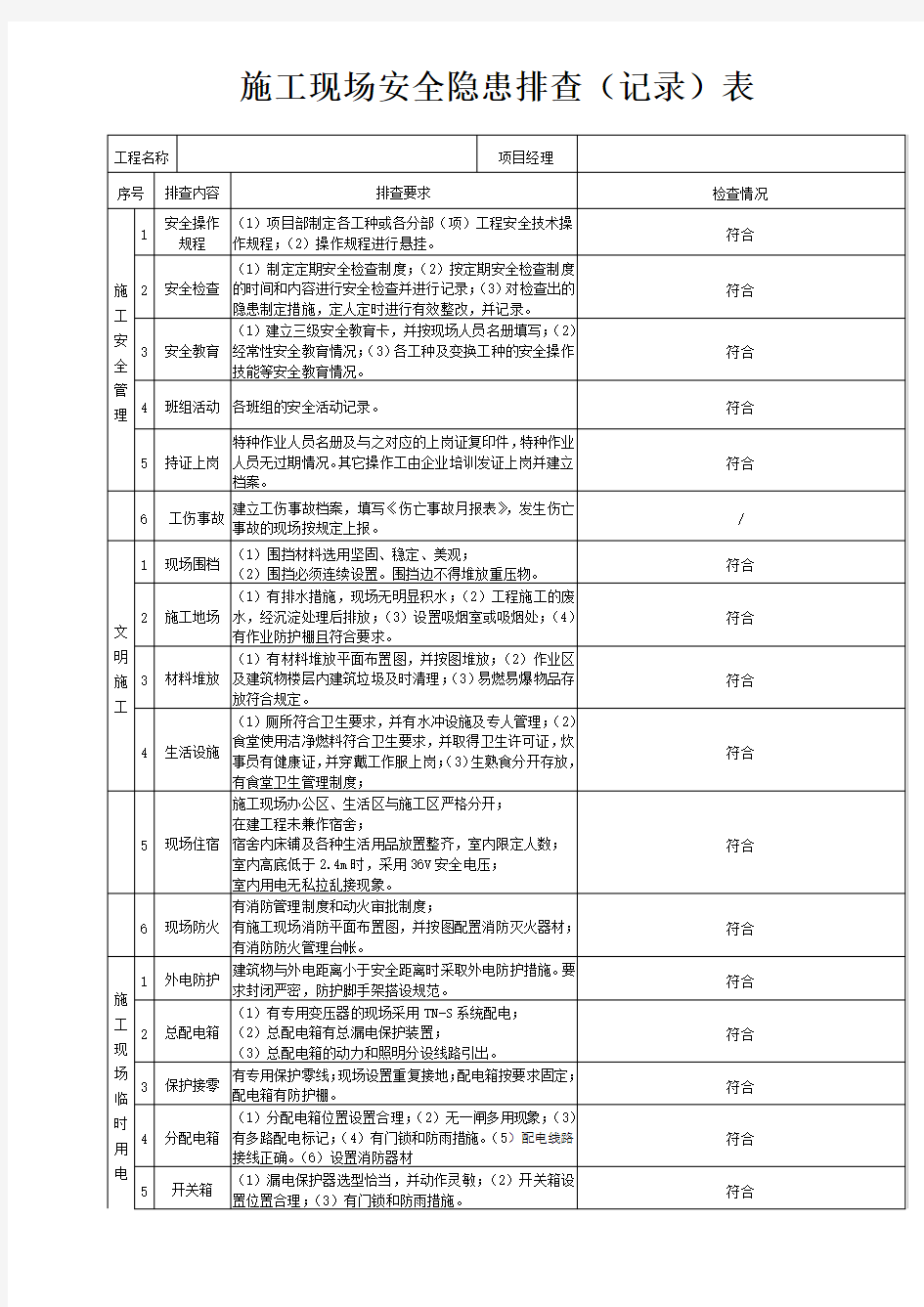 施工现场安全隐患排查记录表