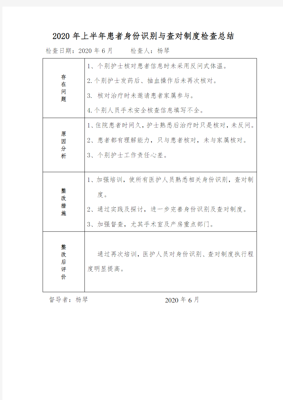 2020上患者身份识别与查对制度检查总结、改进措施