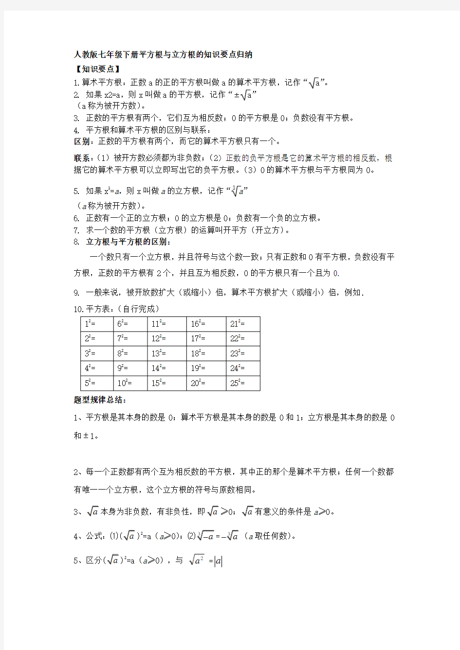 人教七年级下册平方根与立方根的知识要点归纳