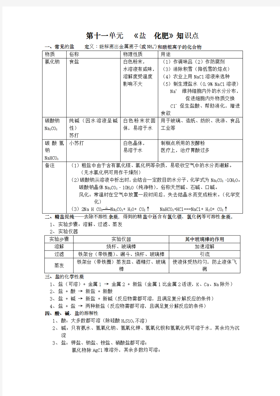 (完整版)《盐和化肥》知识点