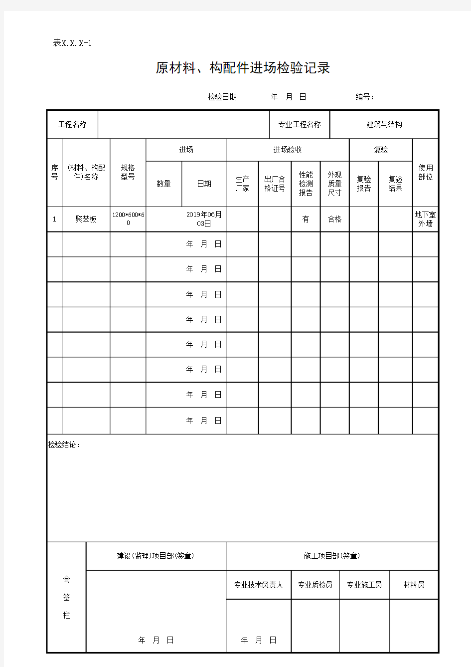 原材料、构配件进场检验记录