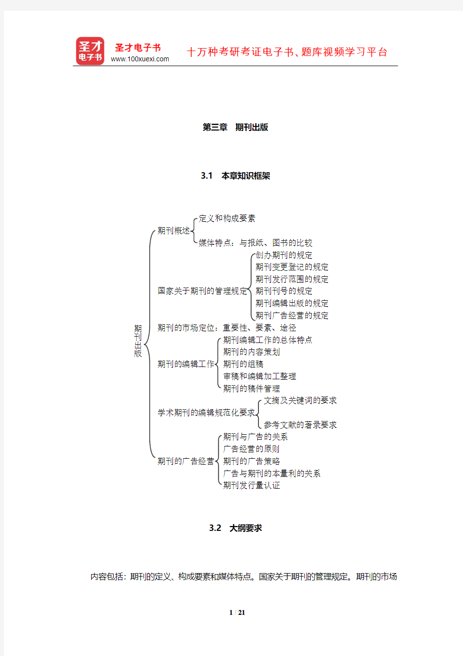 2020年出版专业职业资格考试《出版专业理论与实务(中级)》考点(期刊出版)【圣才出品】