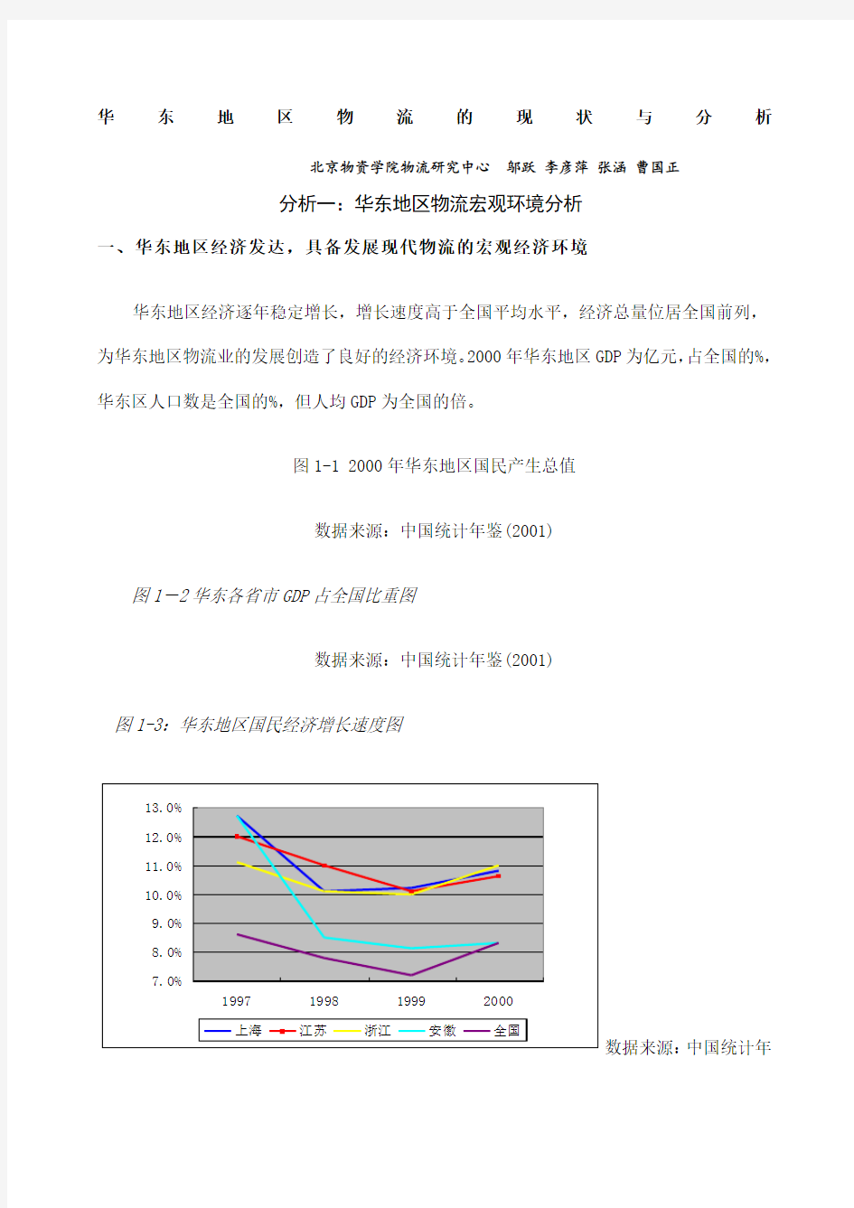 华东地区物流的现状与分析