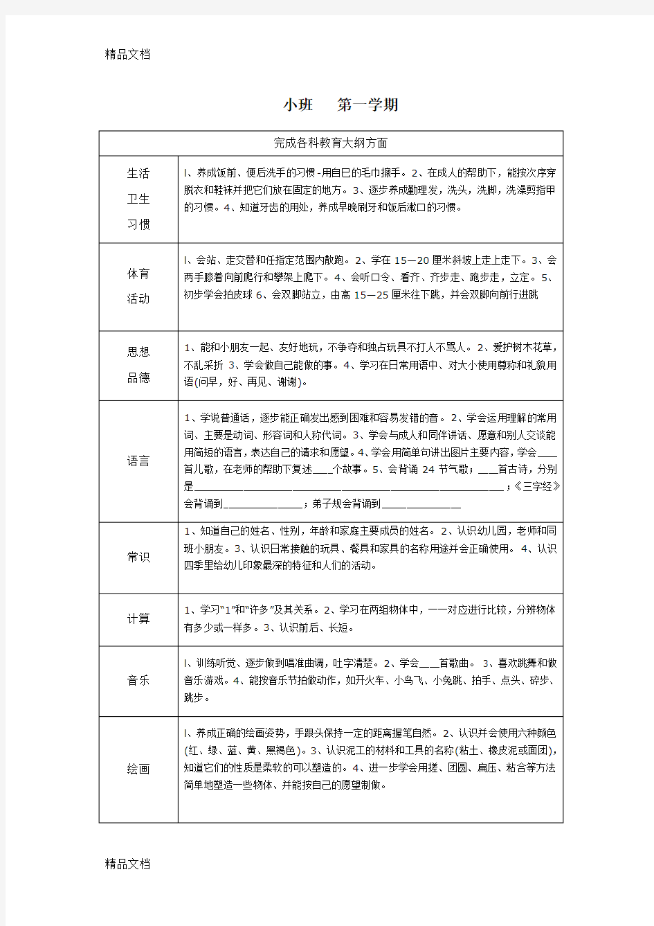 最新幼儿园教学大纲 (1)资料