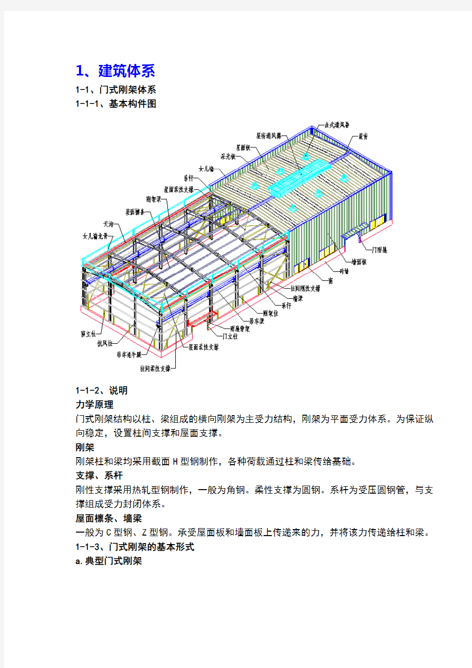 钢结构识图大全